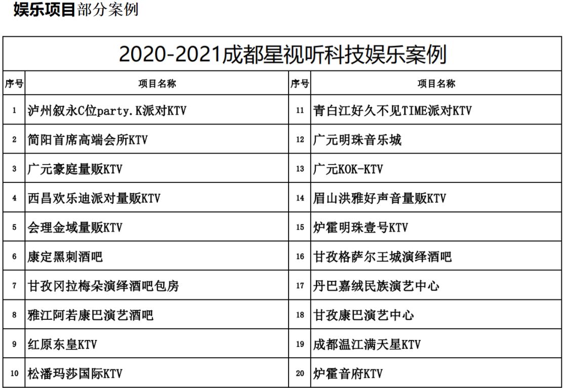 产品名称